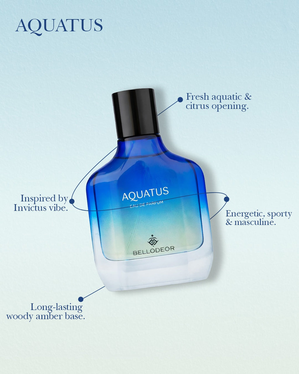 AQUATUS EDP, 100ML
